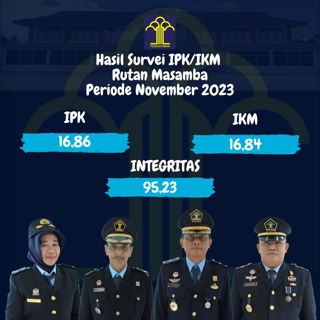Survei IPK/IKM Bulan November 2023